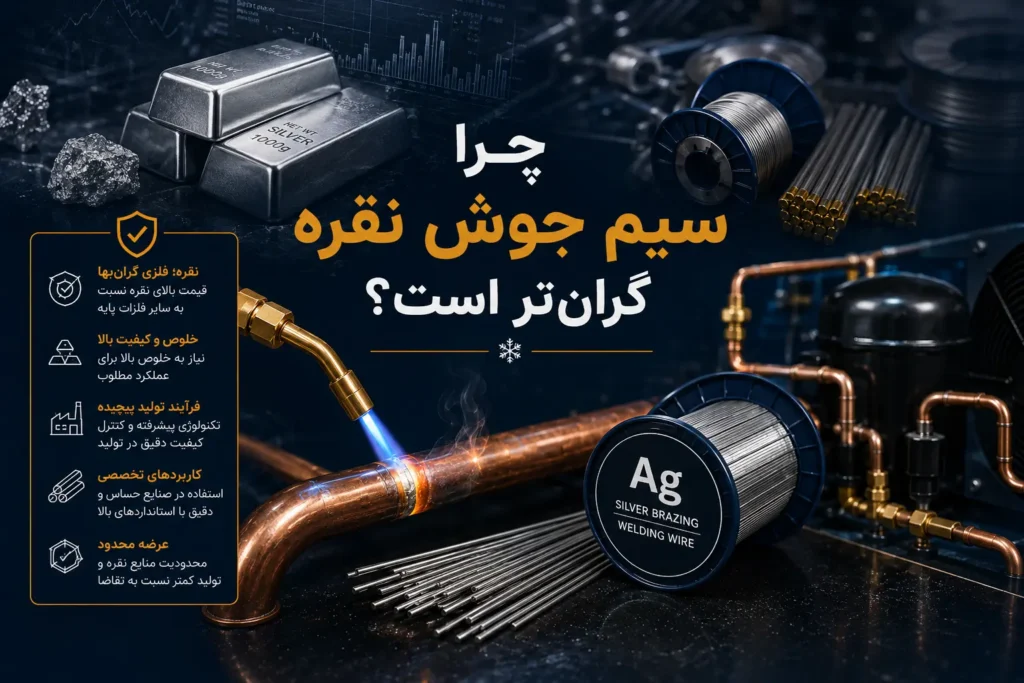 قیمت سیم جوش نقره